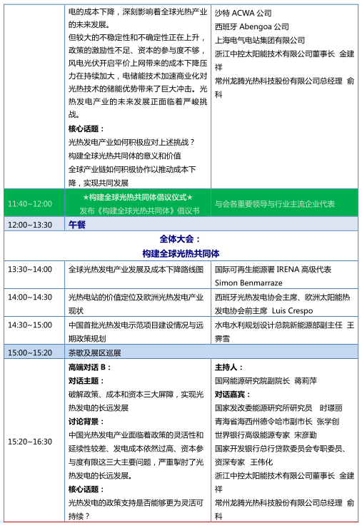 CPC2019中国国际光热大会议程5_2.png
