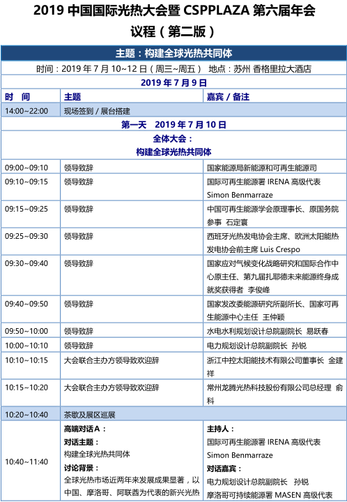 2019第六届中国国际光热大会第二版更新议程发布