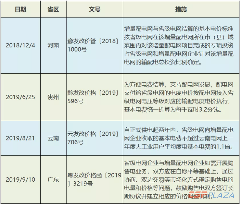 微信截图_20200228120343.png