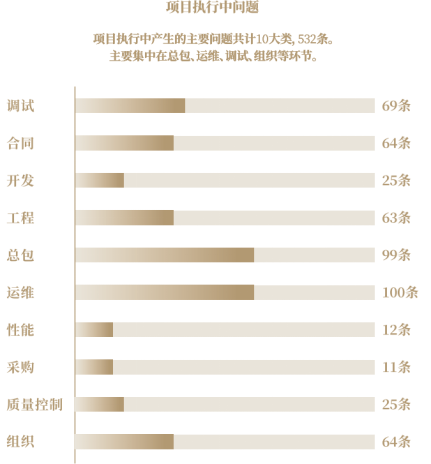 25.7.9 黎建锋：光热电站EPC全生命周期管理与典型案例分享(1)1414.png