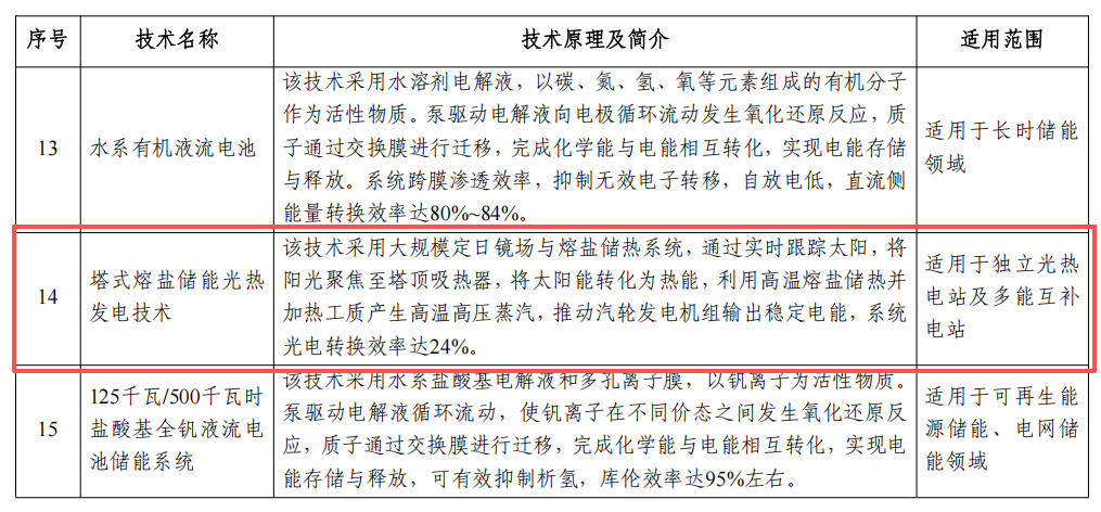 1765792109725971.png image.png