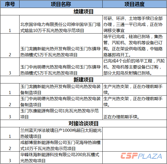 玉门.png