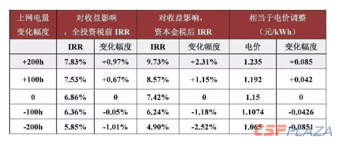 表15.jpg