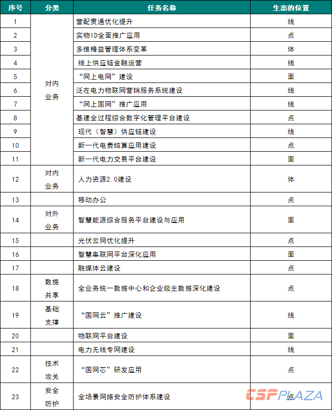 表1.png