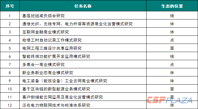表3.png