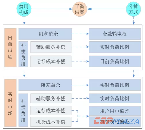 微信截图_20190904150752_副本.png