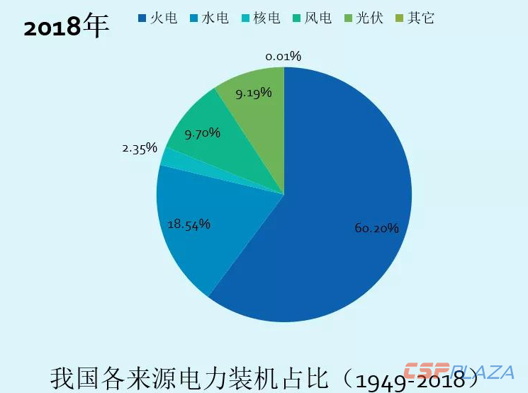 微信截图_20190904152153.png