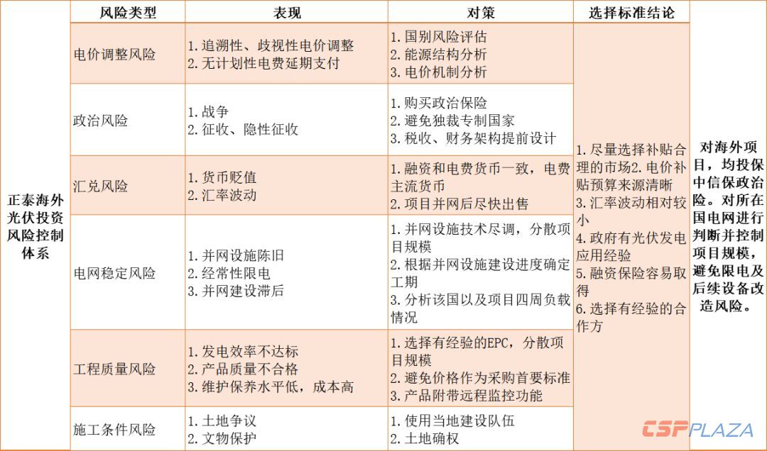 光伏2.jpg