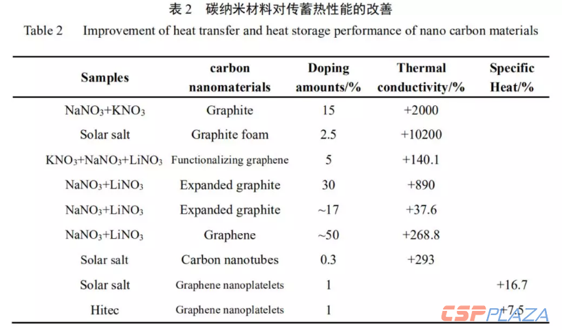 微信截图_20200204100210.png