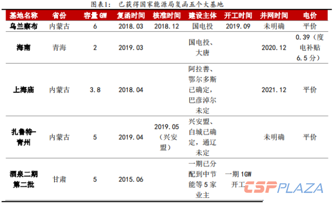 微信截图_20200212113742.png