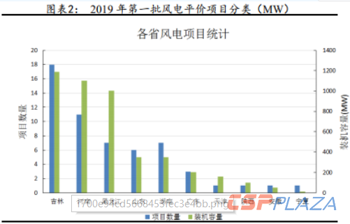 微信截图_20200212113801.png