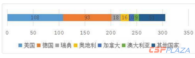 微信截图_20200304185959.png