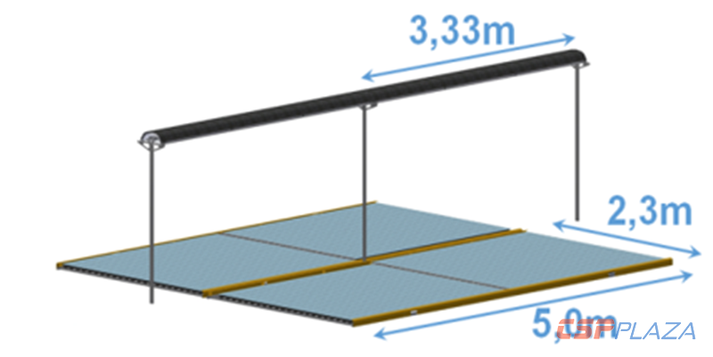 Fresnex collector solar thermal process heat.png