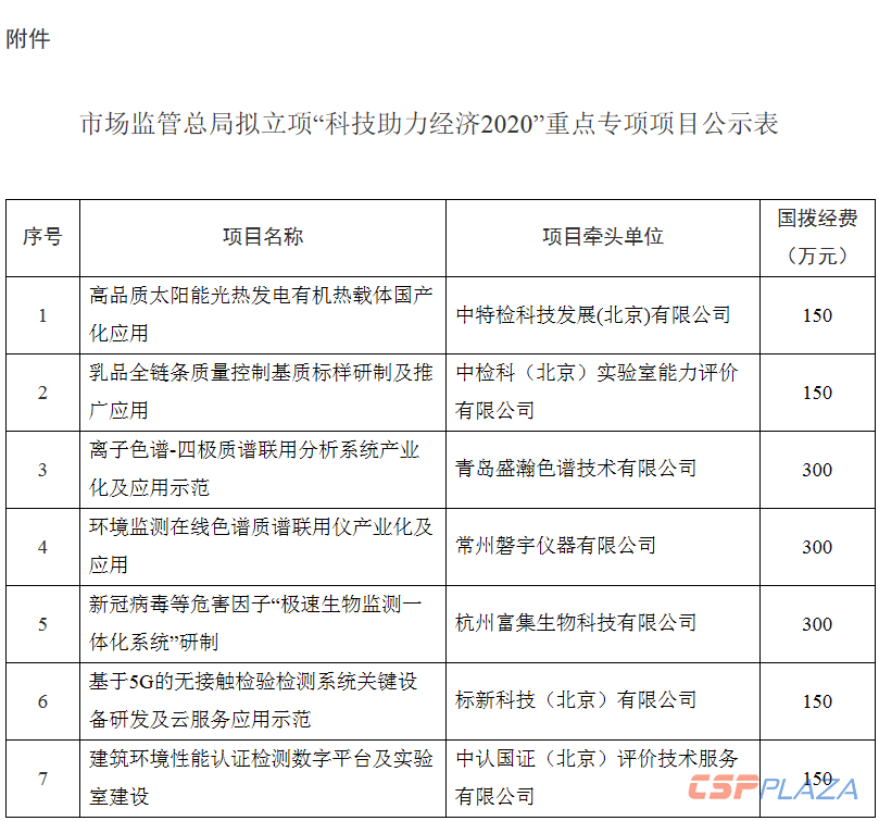微信截图_20200622180440.png