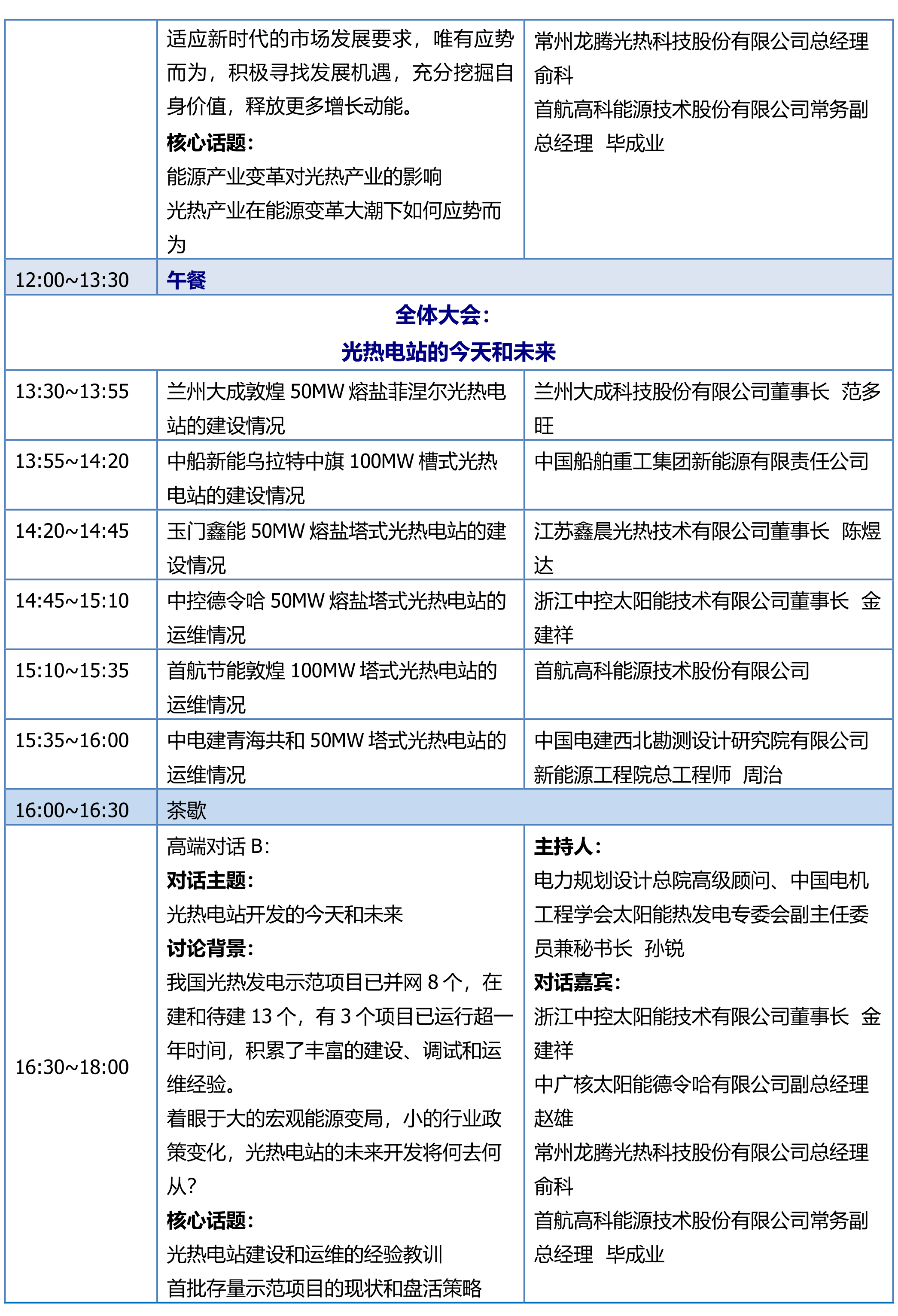 CPC2020中国国际光热大会议程-初版_2.png