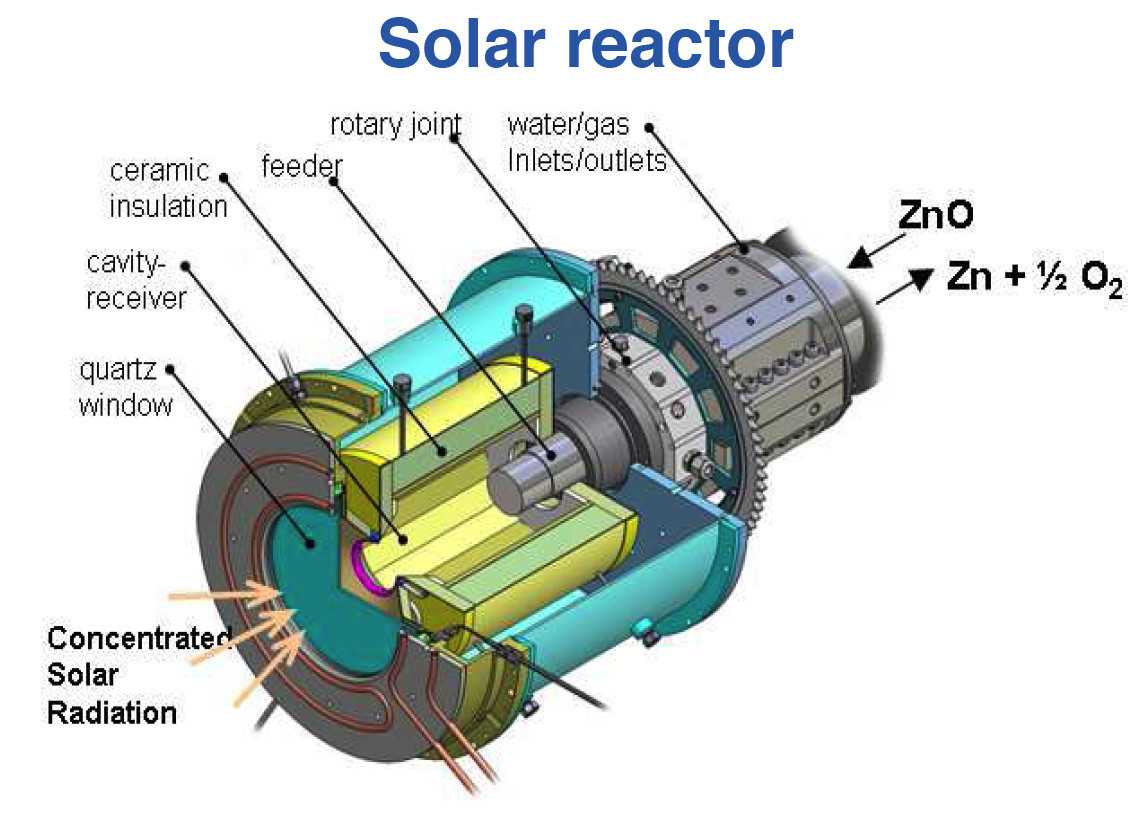 sol-reactor-1.jpg