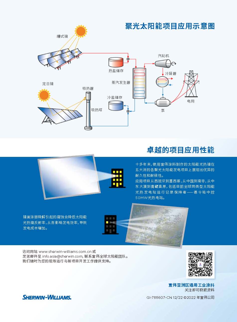 CN_ GI-788607-SOLSHIELD ECO__ 光霸单页_页面_2.jpg