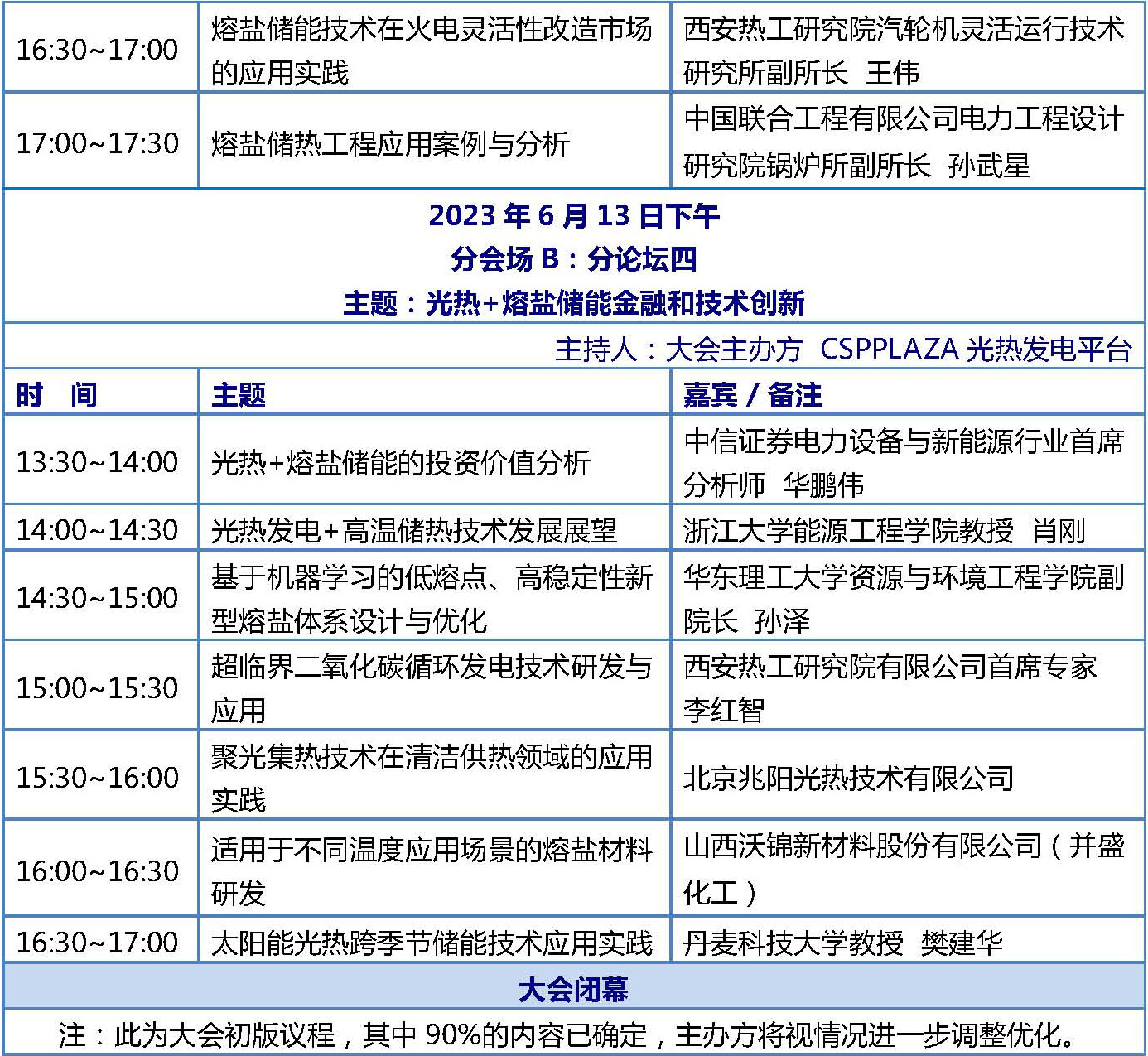CPC2023光热大会议程-初版(5.5)_页面_5.jpg