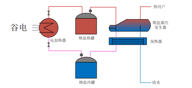 040cbd1972231c2d2082cafad8cb7fee_640_wx_fmt=png&wxfrom=5&wx_lazy=1&wx_co=1.png