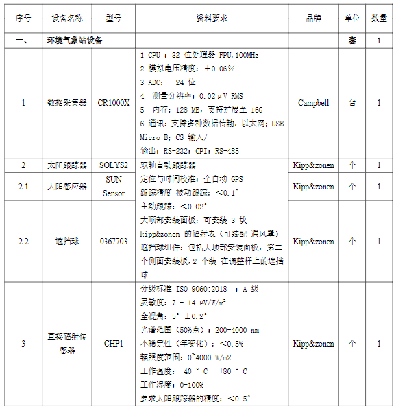 7f5c9e704a66aa63a5ea7ffd815f77b2_16234460494.png