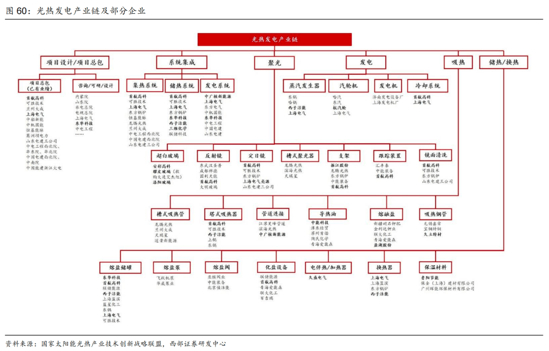 77bc06229a28fd5ae36c4b6fead70900_34a8b30b8712403dae7bfd1f5ff1b4d4.png