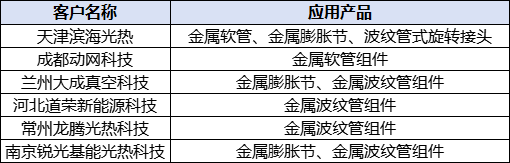 24.3.29埃迪机电宣传稿844.png