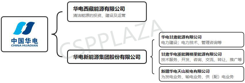 导图111.jpg
