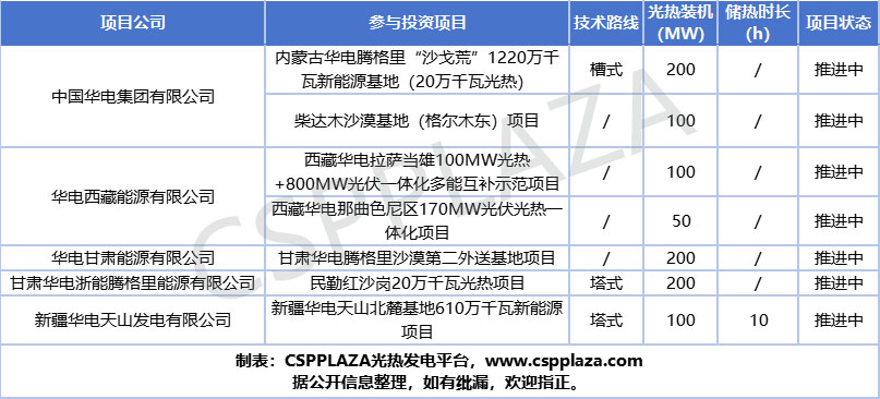 项目111.jpg