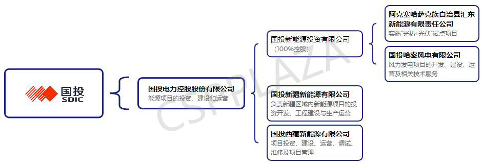 导图 111.jpg