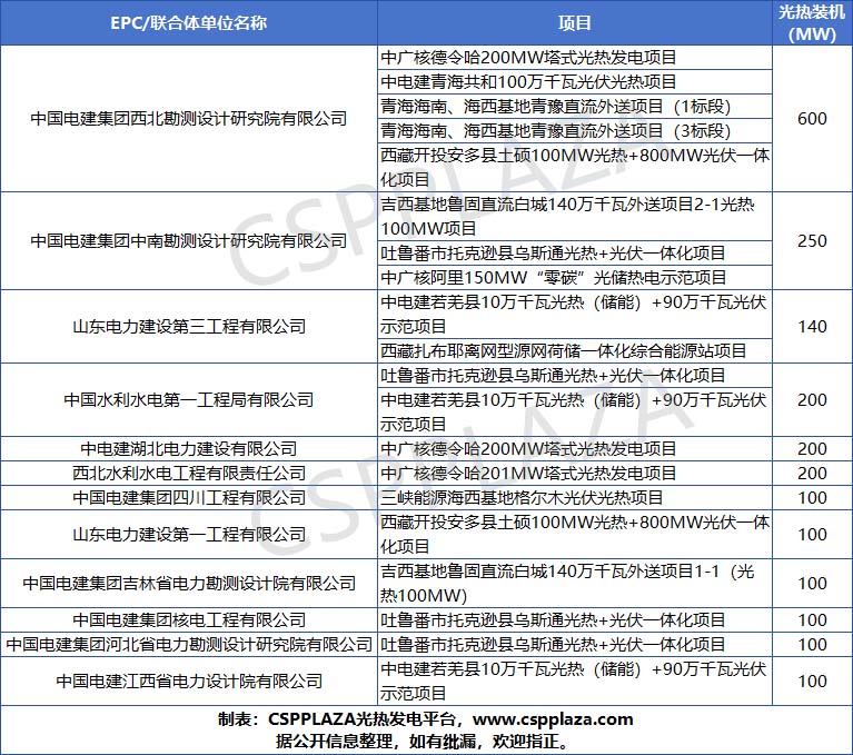中电建111.jpg