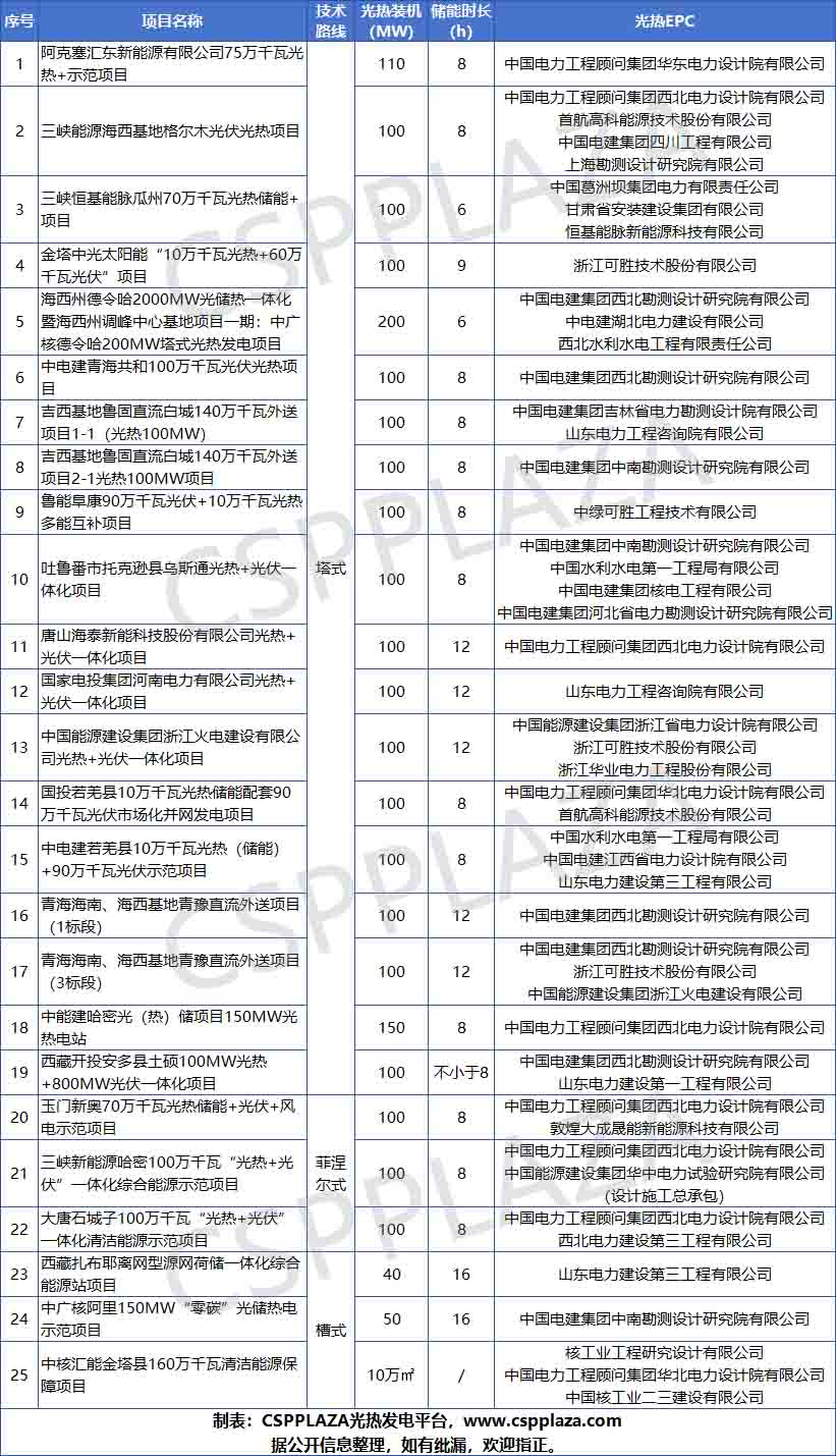总.jpg