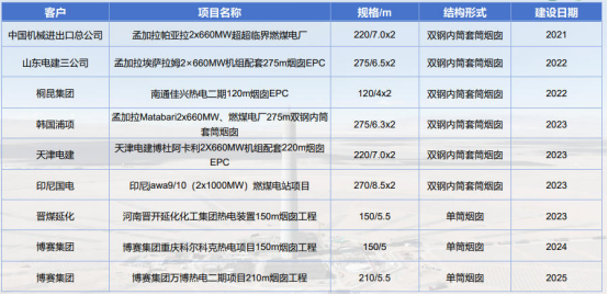 李迎3233.png