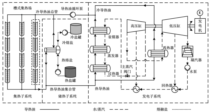 1762156916942450.png image.png