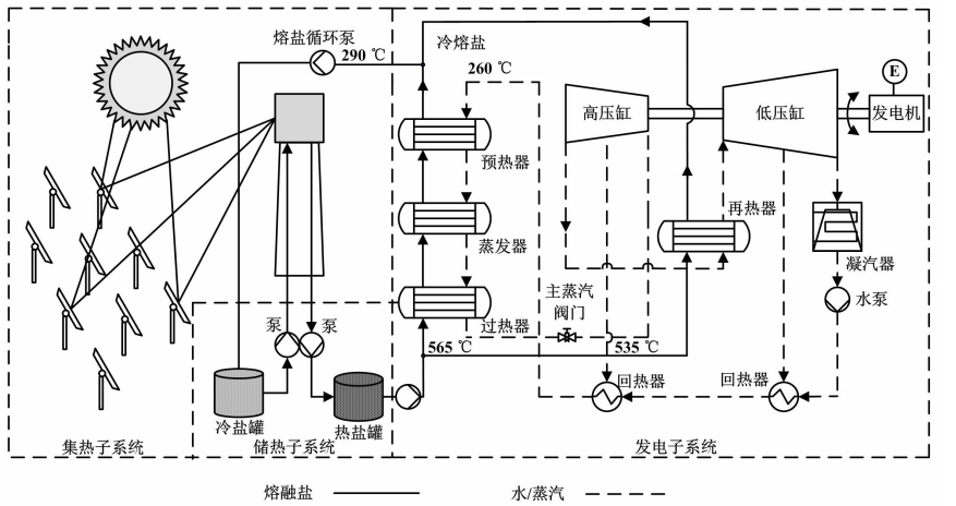 1762156984142735.png image.png