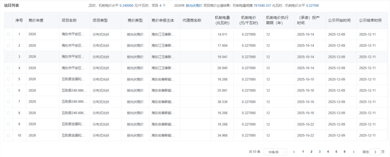 1765262980720317.png image.png